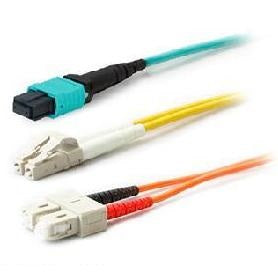 AddOn Networks ADD-LC-LC-3M5OM4LZ InfiniBand/fibre optic cable 3 m OM4 Aqua colour