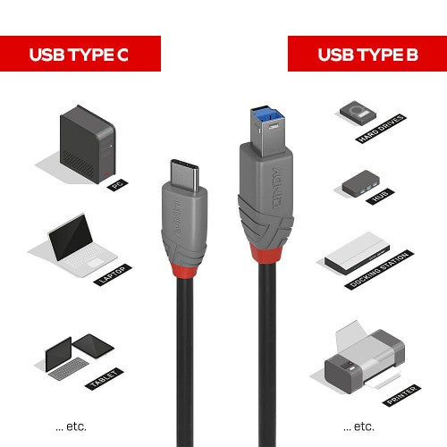 Lindy 2m USB 3.2 Type C to B Cable, Anthra Line