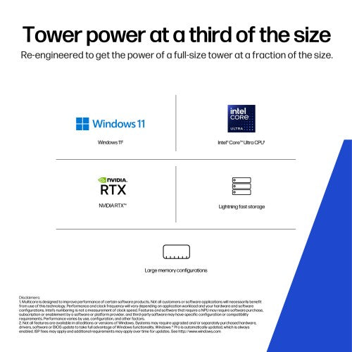 HP Z2 SFF G1i Wolf Pro Security Edition Intel Core Ultra 9 285K 128 GB DDR5-SDRAM 4 TB SSD Windows 11 Pro Workstation AI Workstation, AI PC Black