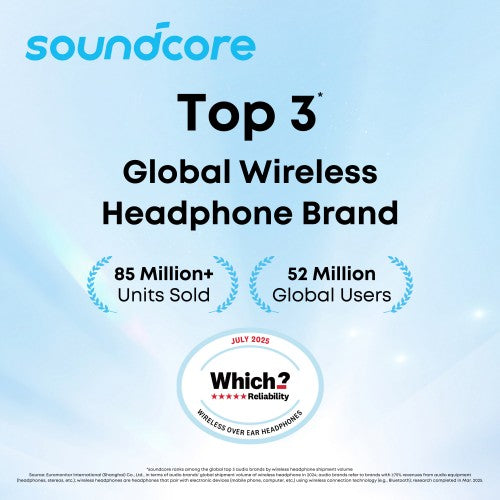 Soundcore Liberty 5 Wireless Noise Cancelling Earbuds, Blue