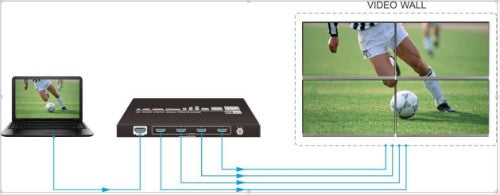 Vivolink VLVW1X4 video wall processor Black 11 W