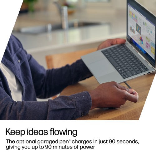 HP EliteBook 8 Flip G1i AI Intel Core Ultra 7 255U Hybrid (2-in-1) 33.8 cm (13.3") Touchscreen WUXGA 16 GB LPDDR5x-SDRAM 512 GB SSD Wi-Fi 7 (802.11be) Windows 11 Pro AI PC Silver