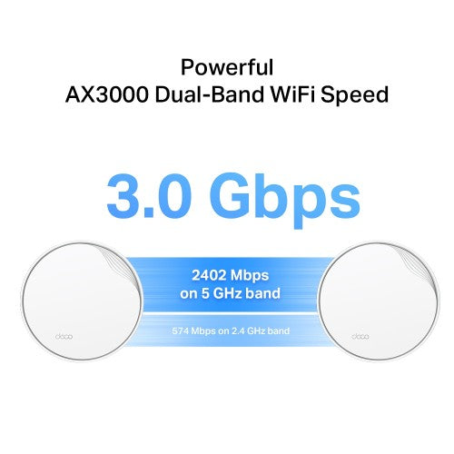 TP-Link AX3000 Whole Home Mesh Wi-Fi 6 Unit with PoE