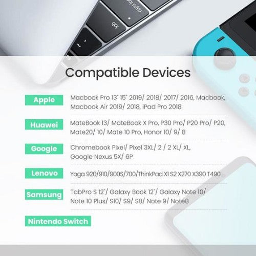 Ugreen 70429 USB cable 1 m USB C Black