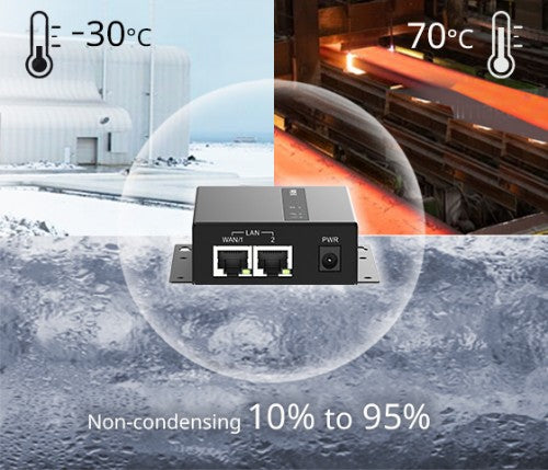 D-Link 4G LTE M2M Router