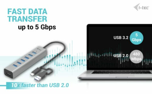 i-tec USB-C/USB-A Charging Metal HUB 7 Port