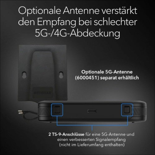 NETGEAR M3 wireless router Dual-band (2.4 GHz / 5 GHz) Black