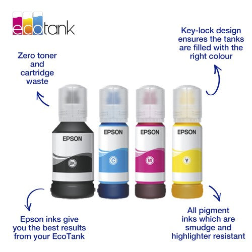 Epson C13T06B340/113 Ink bottle magenta, 6K pages 70ml for Epson ET-5150/5800