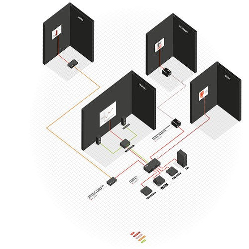 Lindy 300m Fibre Optic HDMI 18G & IR Extender