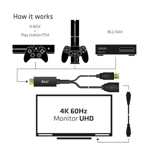 CLUB3D CAC-1331 video cable adapter 0.25 m HDMI DisplayPort Black