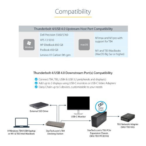StarTech.com Thunderbolt 4 Dock, 96W Power Delivery, Single 8K/Dual Monitor 4K 60Hz, 3xTB4/USB4 ports, 4xUSB-A, SD, GbE, Thunderbolt 4 Docking Station for Windows or TB3 MacBook, 0.8m Cable