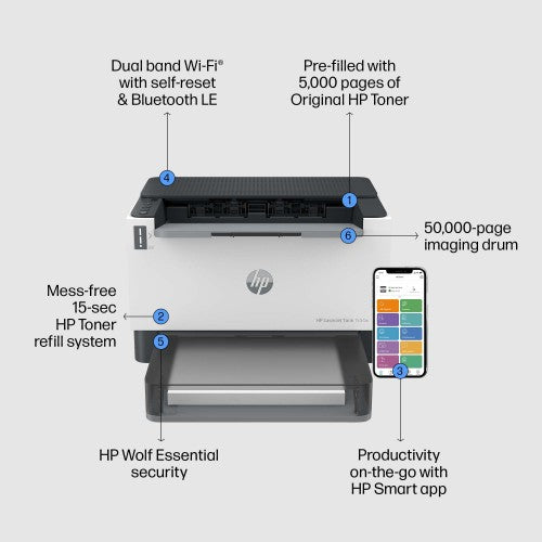 HP LaserJet Tank 1504w Printer