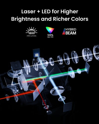 Nebula Cosmos Laser 4K: The Most Compact 4K Laser Theater