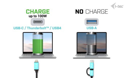 i-tec USB 3.0 / USB-C / Thunderbolt 3 Professional Dual 4K Display Docking Station Generation 2 + Power Delivery 100W