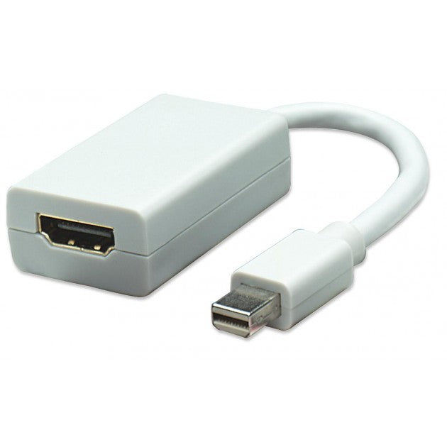 Techly IADAP-MDP-HDMIF video cable adapter 0.15 m Mini DisplayPort HDMI White