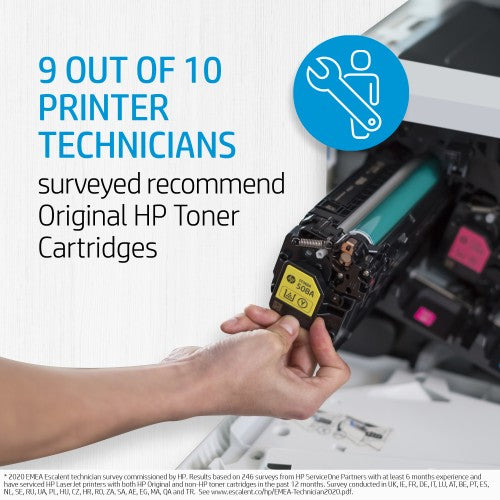 HP CE310AD/126A Toner black twin pack, 2x1.2K pages/5% Pack=2 for HP LJ Pro CP 1025
