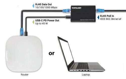 Intellinet PoE Splitter with USB-C Output, PoE++ / 4PPoE, Gigabit Ultra, IEEE 802.3bt, RJ45 In and Out Ports, Up to 45 W USB-C Output Port