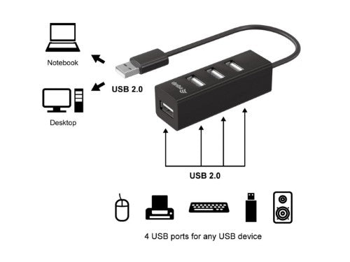 Equip 4-Port USB 2.0 Hub