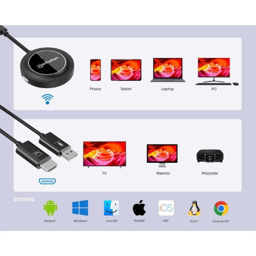 Manhattan 1080p Wireless HDMI Display Presentation Kit, 2-Piece Set with HDMI Receiver and USB-C Transmitter Dongle to Wirelessly Display a Video Signal from a Laptop/Tablet/Smartphone on an HDMI TV or Projector, Black