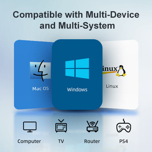 MAIWO K10635N Dual Bay USB Type C Hard Drive Enclosure HDD / SSD Duplicator for 2.5/3.5 Inch SATA Hard Drive and M.2 NVMe SSD, Support Offline Clone and Transmission Speed Up to 10Gbps, w/ 12V/3A Power