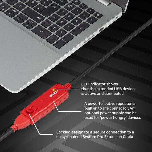 Lindy 12m USB 2.0 Active Extension Pro Hub