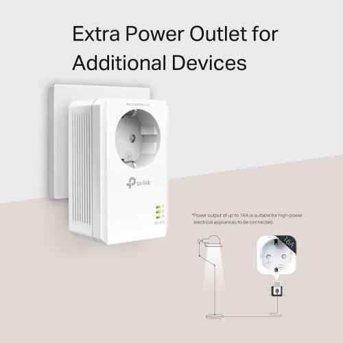 TP-Link AV1000 Gigabit Passthrough Powerline Starter Kit