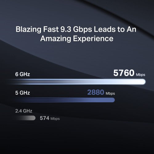 Mercusys BE9300 Tri-Band Wi-Fi 7 Router
