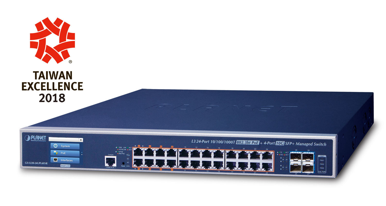 PLANET GS-5220-24UPL4XVR network switch Managed L3 Gigabit Ethernet (10/100/1000) Power over Ethernet (PoE) 1.25U Blue