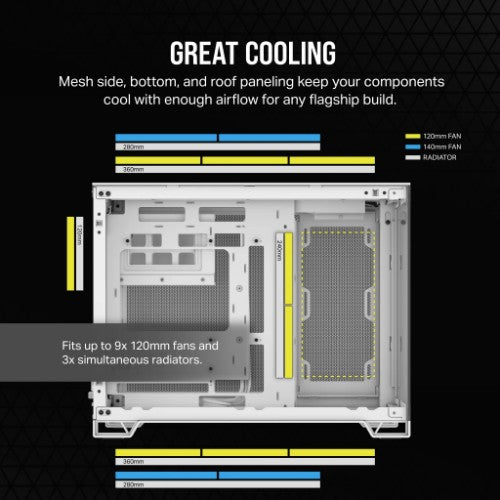 Corsair 2500X Midi Tower White