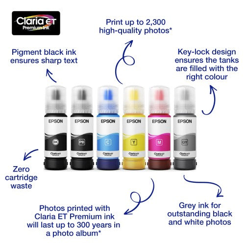 Epson C13T07B240/114 Ink bottle cyan, 6.7K pages 2300 Photos 70ml for Epson ET-8500