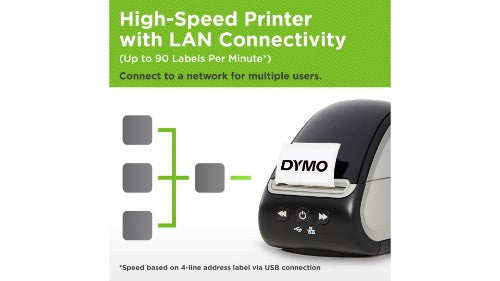 DYMO LabelWriter ® ™ 550 Turbo UK/HK