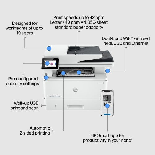 HP LaserJet Pro 4102fdw Wireless Multifunction Black and white Printer, Copier, Scanner; Duplex