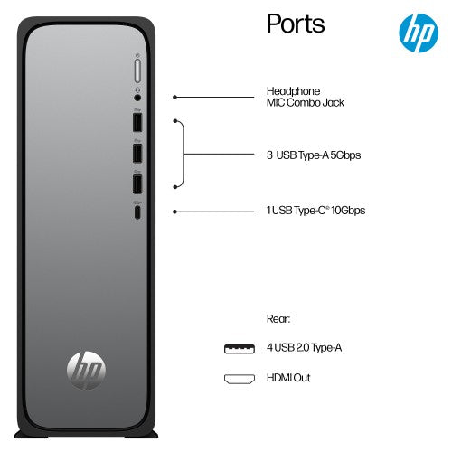 HP OmniDesk Slim S03-0009na Intel® Core™ i5 i5-14400 8 GB DDR5-SDRAM 512 GB SSD Windows 11 Home Tower PC Silver