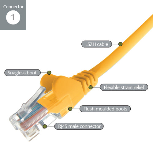 connektgear 3m RJ45 CAT6 UTP Stranded Flush Moulded LS0H Network Cable - 24AWG - Yellow