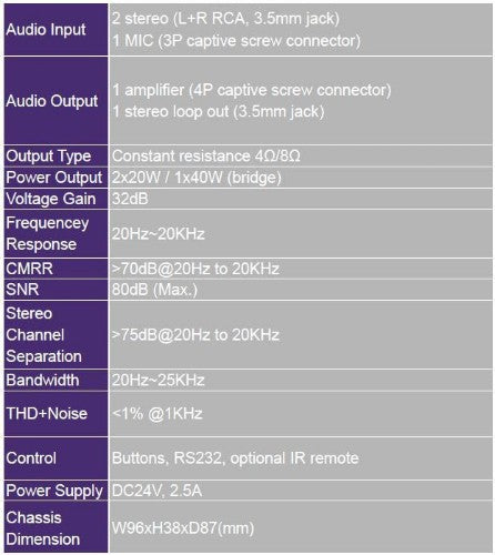 Vivolink VL120004 audio amplifier 2.0 channels Home Black