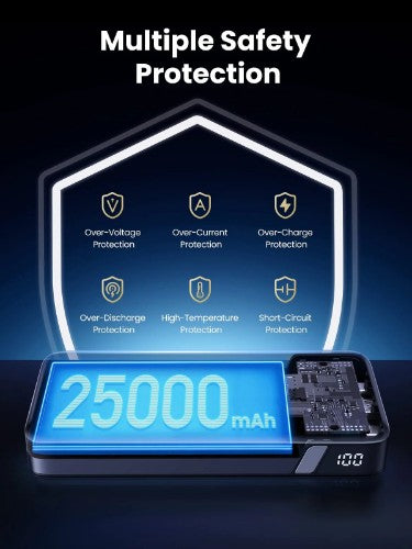 Ugreen 90597A power bank 25000 mAh Grey