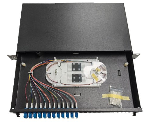 Lanview LVO233840 patch panel 1U