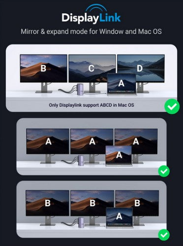 Ugreen USB-C Docking Station 12-in-1 Wired Silver