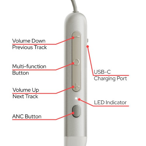 Verbatim TruSound ANC Neckband Earbuds Grey
