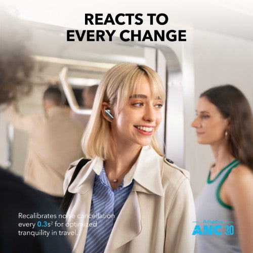 Soundcore Liberty 4 Pro Headset True Wireless Stereo (TWS) In-ear Calls/Music/Sport/Everyday Bluetooth White