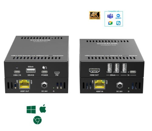 Vivolink VLUSBCEXT151 KVM extender Transmitter & receiver