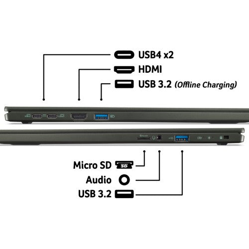 Acer Swift Edge SFE16-44 Laptop - AMD Ryzen 7 8840U, 16GB, 1TB SED SSD, Integrated Graphics, 16" 3.2K OLED 120Hz, Windows 11, Black