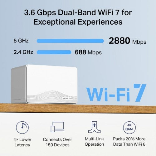 Mercusys BE9300 Whole Home Mesh Wi-Fi 7 System