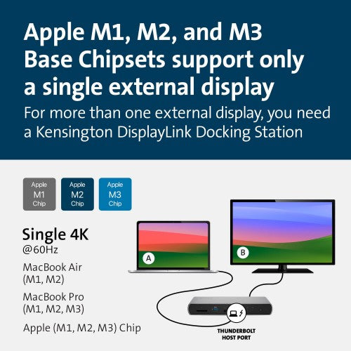 Kensington SD5760T Thunderbolt 4 Dual 4K Docking Station with 96W Power Delivery