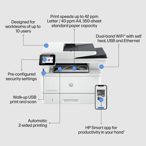 HP LaserJet Pro 4102dw Wireless Multifunction Black and white Printer, Copier, Scanner; Duplex