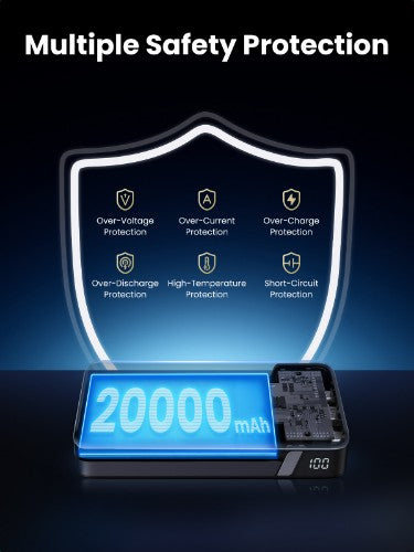 Ugreen 25188 power bank 20000 mAh Grey