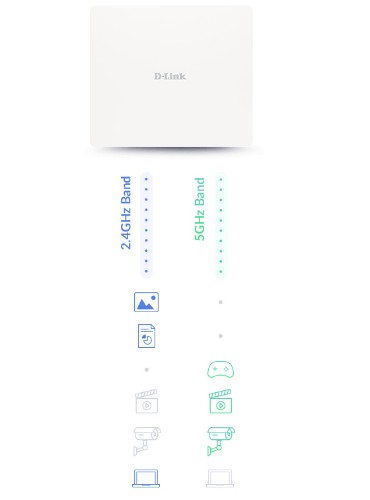 D-Link AX3000 Wi-Fi 6 Dual-Band PoE Outdoor Access Point