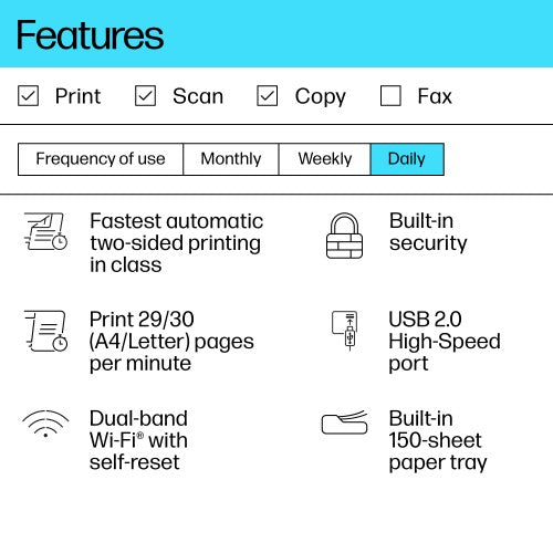 HP LaserJet M234dw Wireless Multifunction Black and white Printer, Copier, Scanner; Duplex