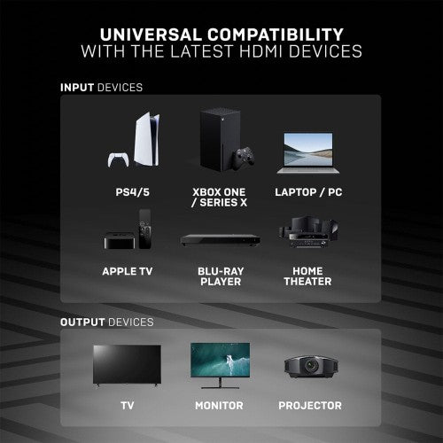 Lindy 15m Standard HDMI Cable, Anthra Line