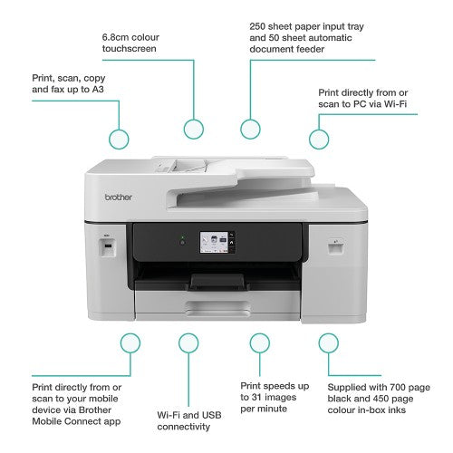 Brother MFC-J6760DW multifunction printer Inkjet A3 1200 x 4800 DPI 31 ppm Wi-Fi